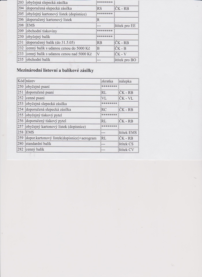 Apost 5 001