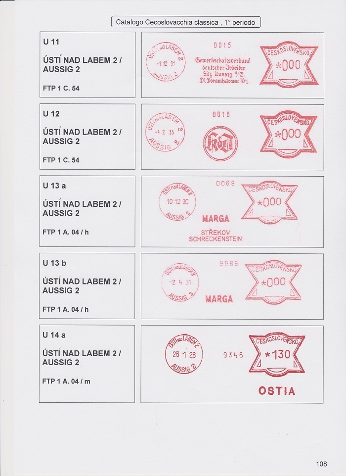 Kata 108