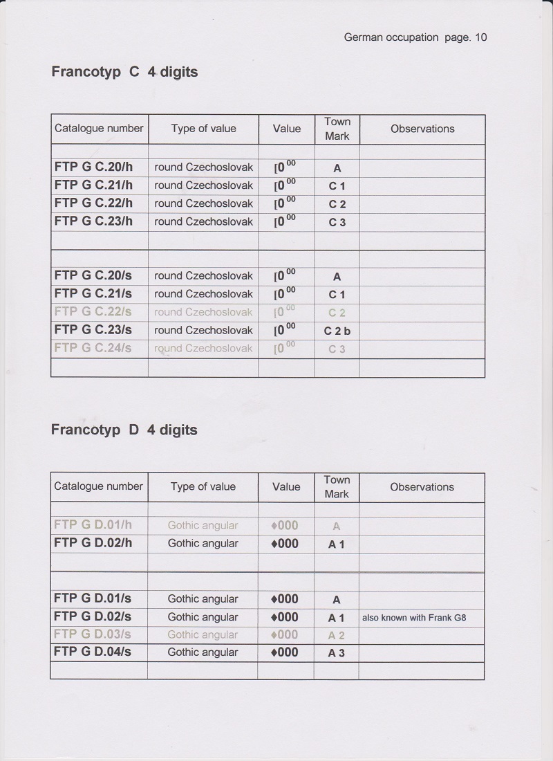 SUD 10 001